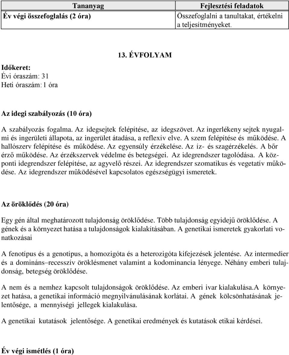 A szem felépítése és működése. A hallószerv felépítése és működése. Az egyensúly érzékelése. Az íz- és szagérzékelés. A bőr érző működése. Az érzékszervek védelme és betegségei.