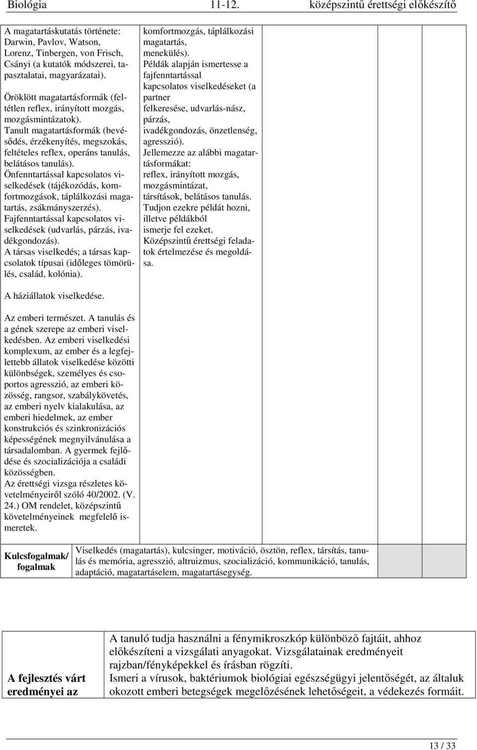 Önfenntartással kapcsolatos viselkedések (tájékozódás, komfortmozgások, táplálkozási magatartás, zsákmányszerzés). Fajfenntartással kapcsolatos viselkedések (udvarlás, párzás, ivadékgondozás).