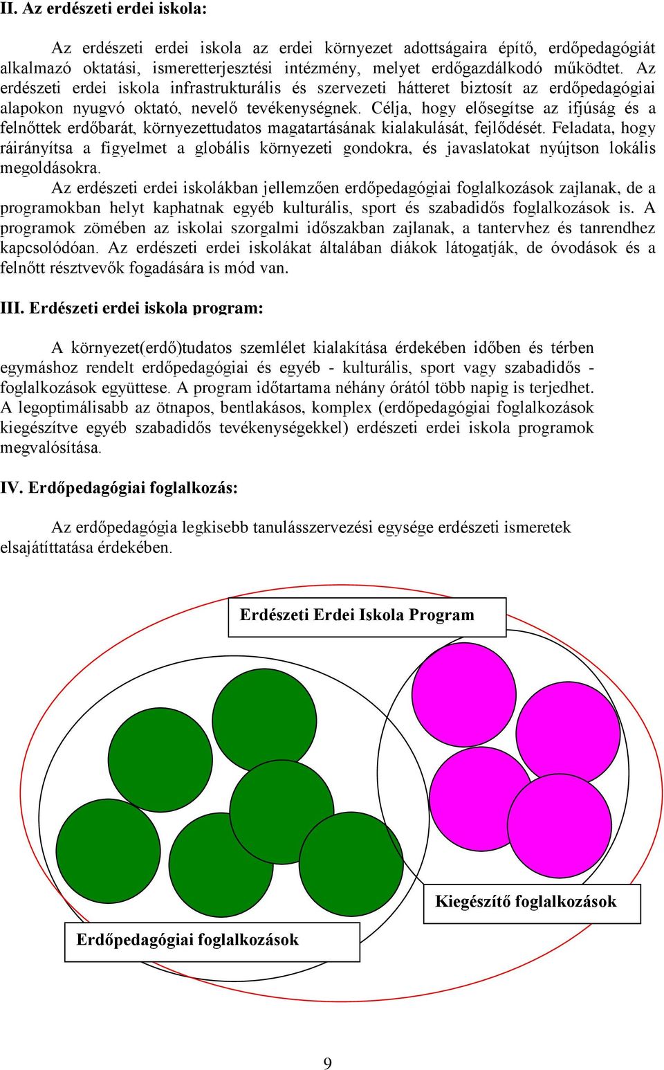 Célja, hogy elősegítse az ifjúság és a felnőttek erdőbarát, környezettudatos magatartásának kialakulását, fejlődését.