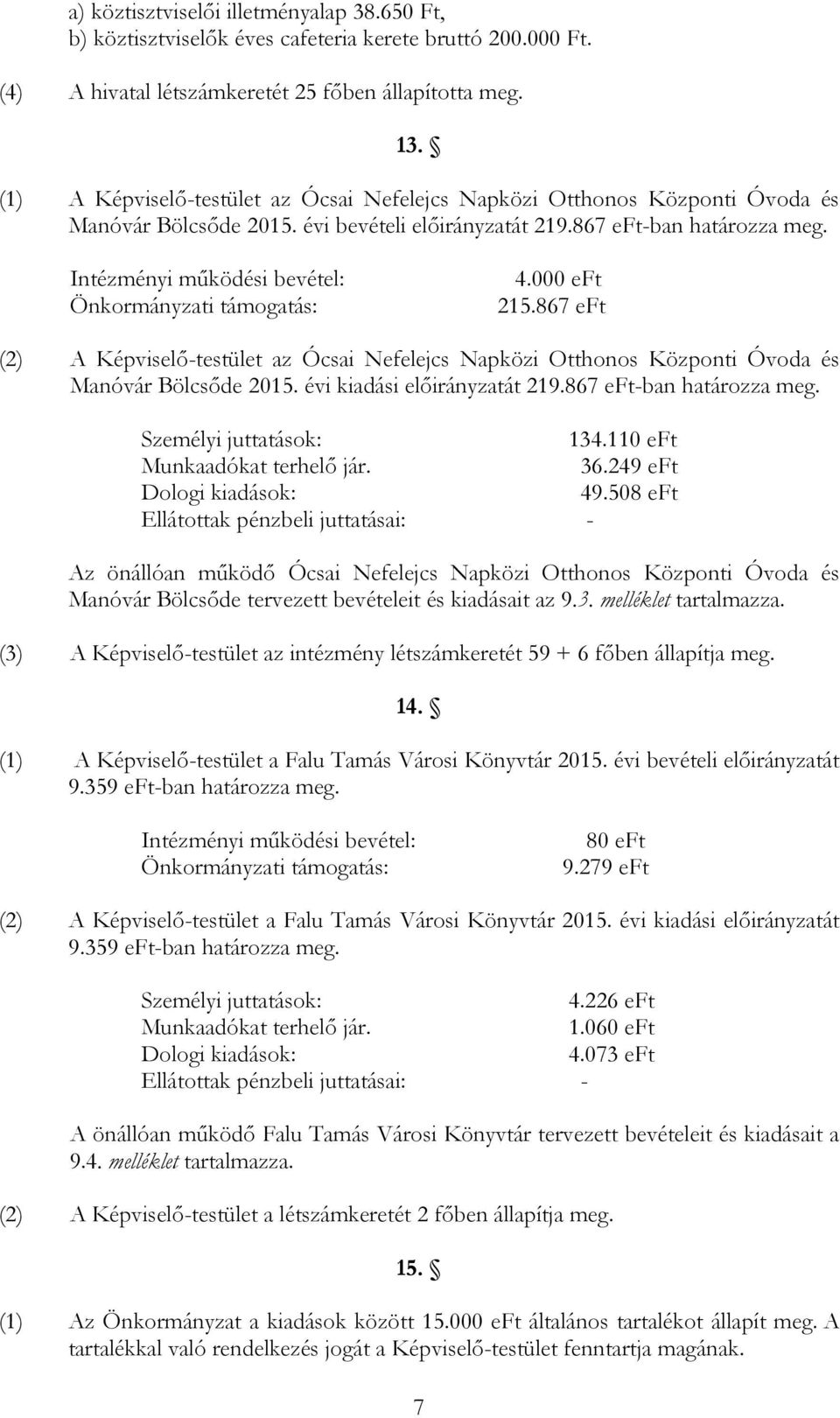 Intézményi működési bevétel: Önkormányzati támogatás: 4.000 eft 215.867 eft (2) A Képviselő-testület az Ócsai Nefelejcs Napközi Otthonos Központi Óvoda és Manóvár Bölcsőde 2015.