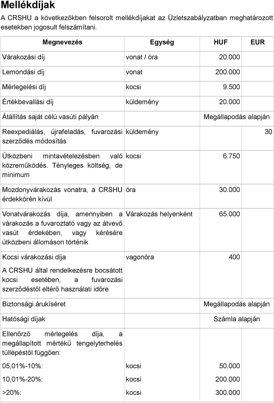 000 Átállítás saját célú vasúti pályán Reexpediálás, újrafeladás, fuvarozási szerződés módosítás Megállapodás alapján küldemény 30 Útközbeni mintavételezésben való közreműködés.