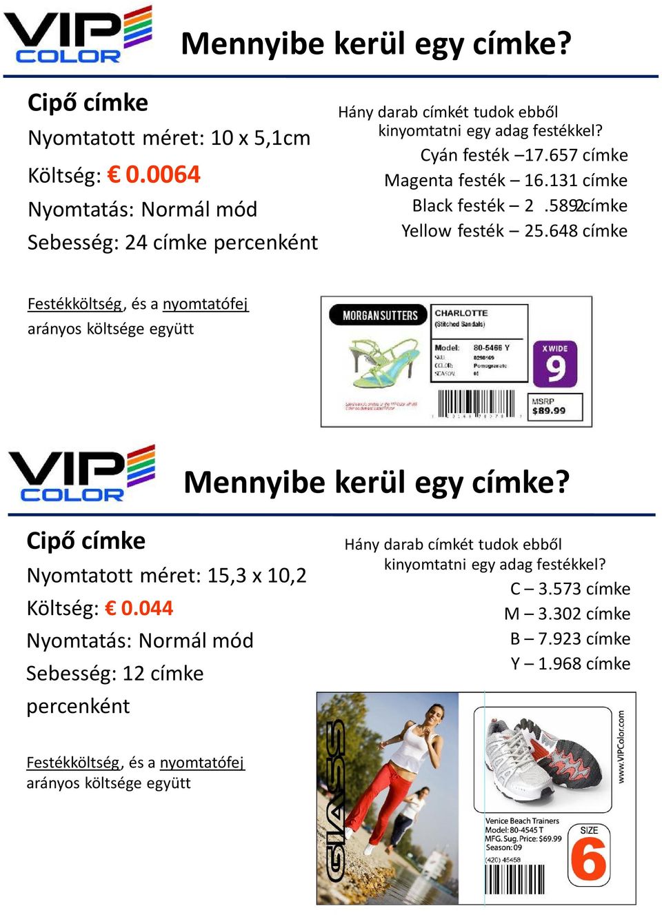 131 címke Black festék 2.5892 címke Yellow festék 25.648 címke Festékköltség, és a nyomtatófej arányos költsége együtt Mennyibe kerül egy címke?