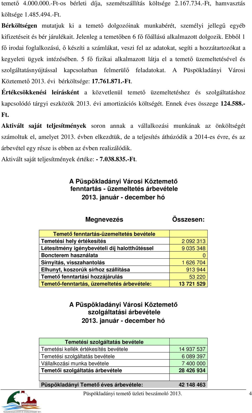 5 fő fizikai alkalmazott látja el a temető üzemeltetésével és szolgáltatásnyújtással kapcsolatban felmerülő feladatokat. A Püspökladányi Városi Köztemető 2013. évi bérköltsége: 17.761.871.-Ft.