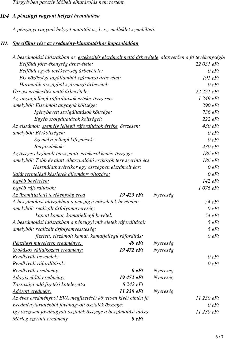 Belföldi egyéb tevékenység árbevétele: EU közösségi tagállamból származó árbevétel: 191 eft Harmadik országból származó árbevétel: Összes értékesítés nettó árbevétele: 22 221 eft Az anyagjellegű