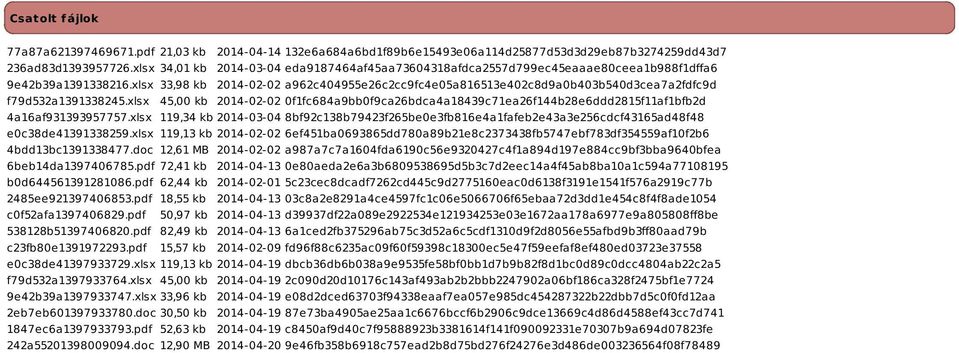 xlsx 33,98 kb 2014-02-02 a962c404955e26c2cc9fc4e05a816513e402c8d9a0b403b540d3cea7a2fdfc9d f79d532a1391338245.