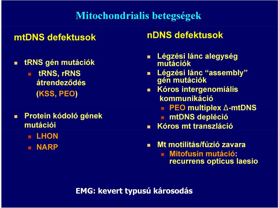 mutációk Kóros intergenomiális kommunikáció PEO multiplex Δ-mtDNS mtdns depléció Kóros mt transzláció