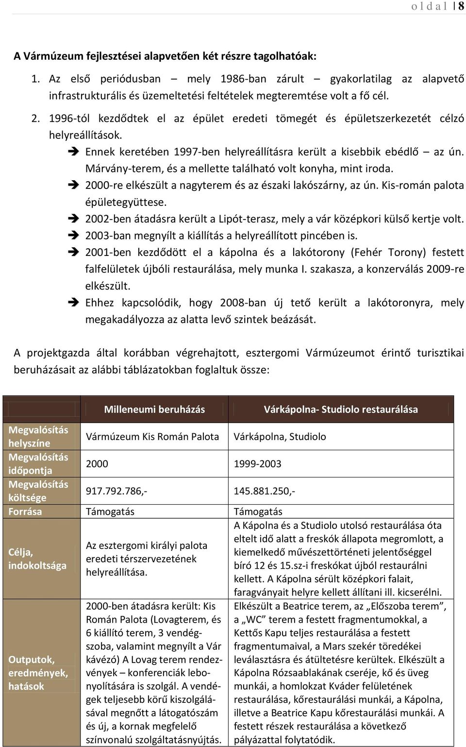 1996-tól kezdődtek el az épület eredeti tömegét és épületszerkezetét célzó helyreállítások. Ennek keretében 1997-ben helyreállításra került a kisebbik ebédlő az ún.