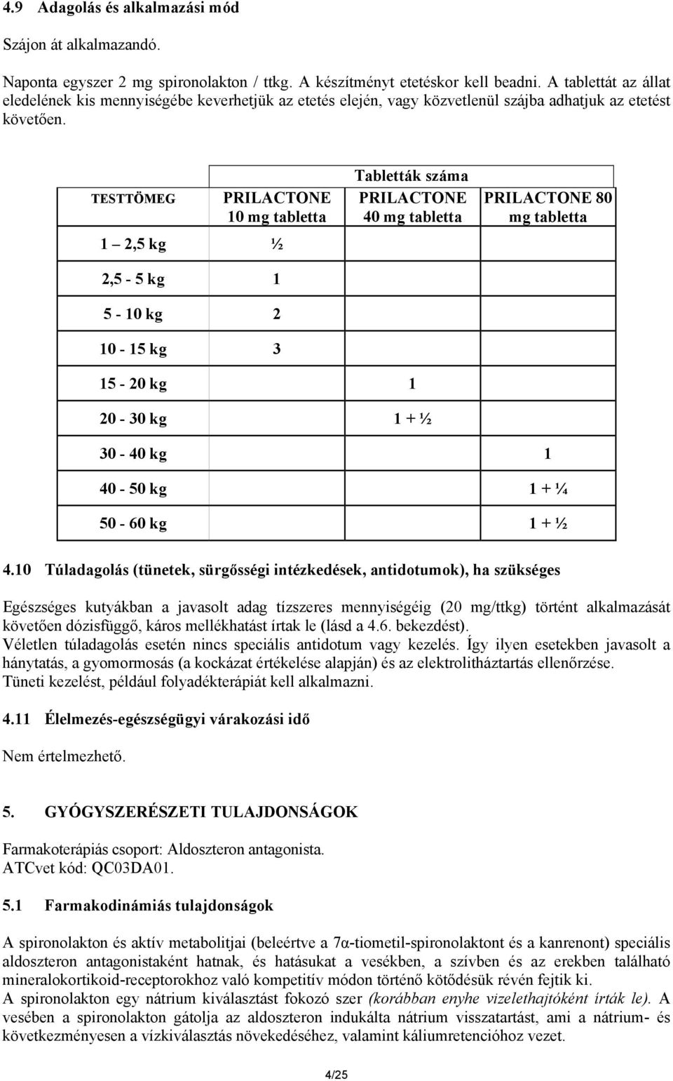 TESTTÖMEG PRILACTONE 10 mg tabletta 1 2,5 kg ½ 2,5-5 kg 1 5-10 kg 2 10-15 kg 3 Tabletták száma PRILACTONE 40 mg tabletta PRILACTONE 80 mg tabletta 15-20 kg 1 20-30 kg 1 + ½ 30-40 kg 1 40-50 kg 1 + ¼