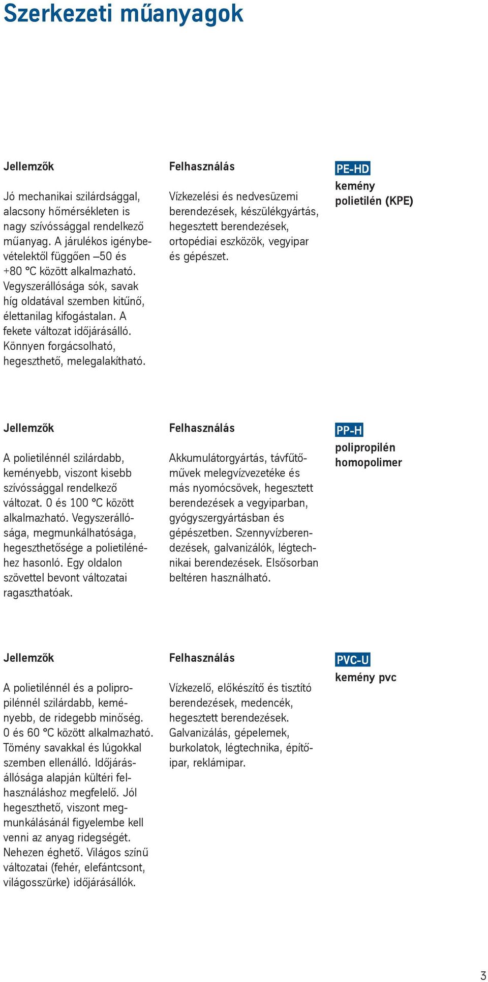 Vízkezelési és nedvesüzemi berendezések, készülékgyártás, hegesztett berendezések, ortopédiai eszközök, vegyipar és gépészet.