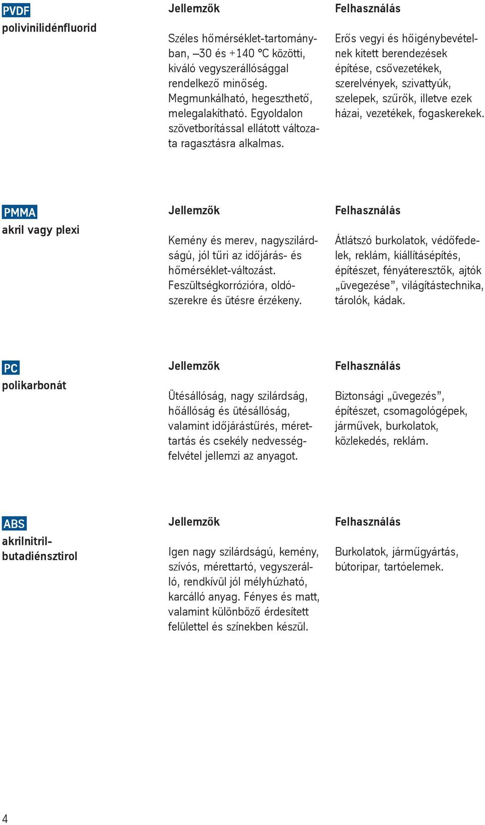 Eró s vegyi és hó igénybevételnek kitett berendezések építése, csó vezetékek, szerelvények, szivattyúk, szelepek, szú ró k, illetve ezek házai, vezetékek, fogaskerekek.