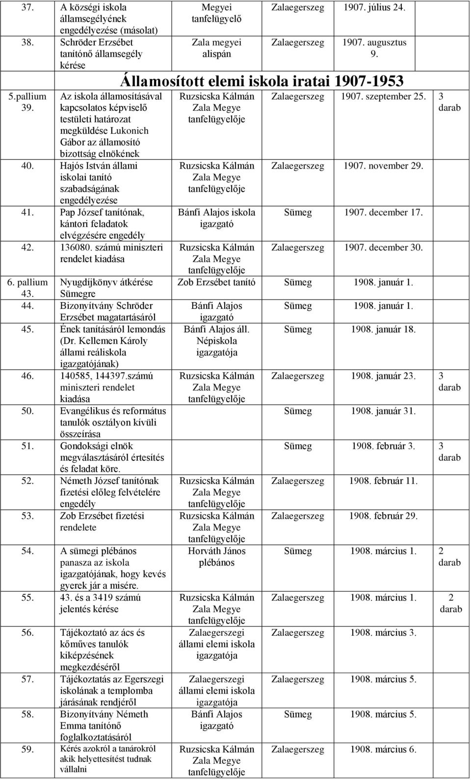 Pap József tanítónak, kántori feladatok elvégzésére engedély 42. 136080. számú miniszteri rendelet kiadása 6. pallium Nyugdíjkönyv átkérése 43. re 44. Bizonyítvány Schröder Erzsébet magatartásáról 45.