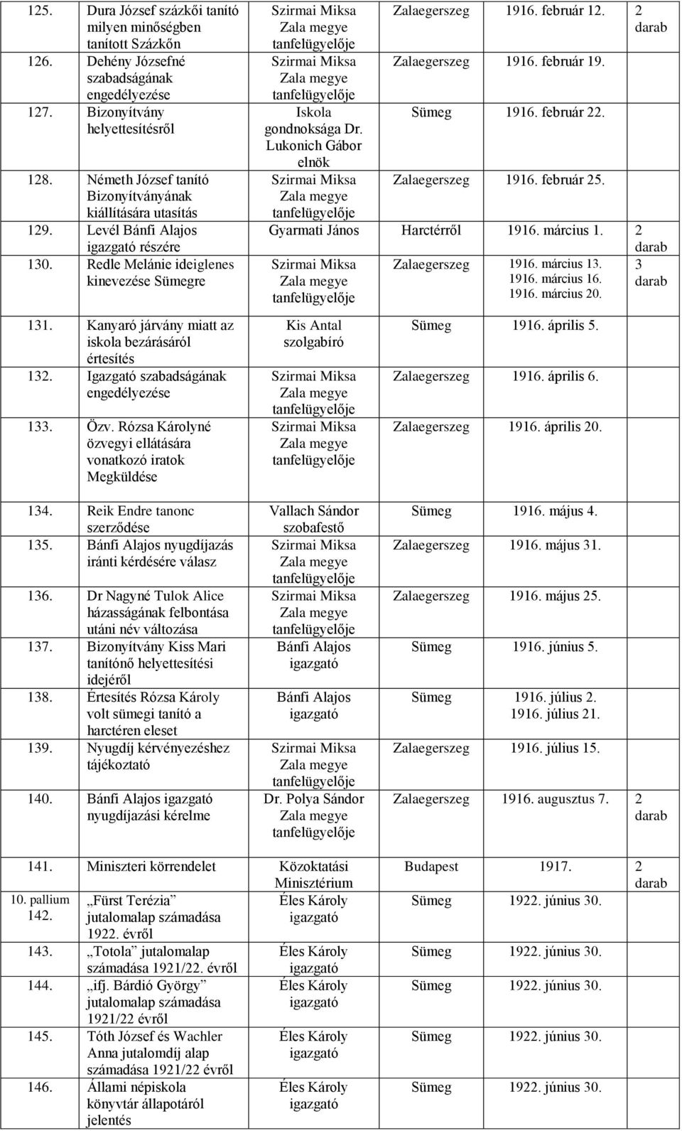 szabadságának engedélyezése 133. Özv. Rózsa Károlyné özvegyi ellátására vonatkozó iratok Megküldése Iskola gondnoksága Dr. Lukonich Gábor elnök Zalaegerszeg 1916. február 12. 2 Zalaegerszeg 1916.