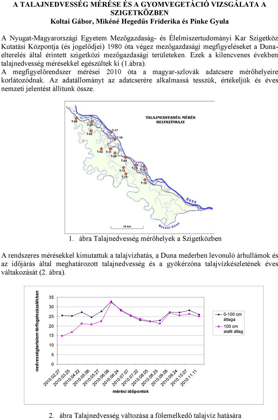 Ezek a kilencvenes években talajnedvesség mérésekkel egészültek ki (1.ábra). A megfigyelőrendszer mérései 2010 óta a magyar-szlovák adatcsere mérőhelyeire korlátozódnak.