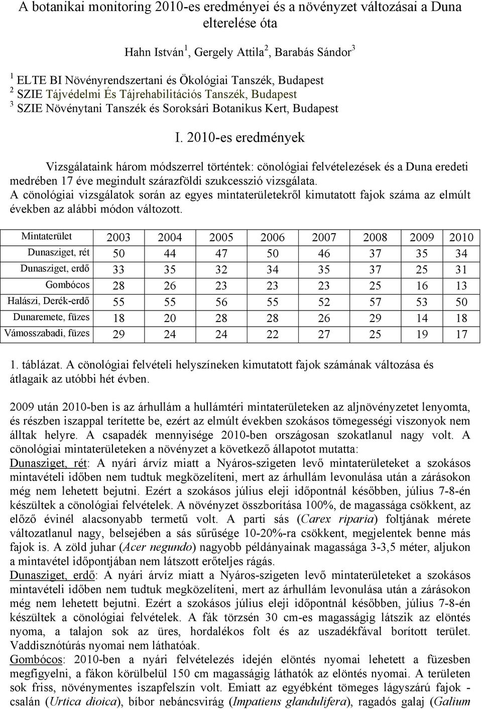 2010-es eredmények Vizsgálataink három módszerrel történtek: cönológiai felvételezések és a Duna eredeti medrében 17 éve megindult szárazföldi szukcesszió vizsgálata.