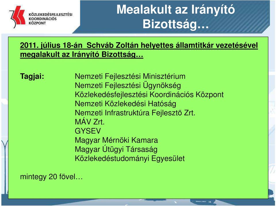 Nemzeti Fejlesztési Minisztérium Nemzeti Fejlesztési Ügynökség Közlekedésfejlesztési Koordinációs Központ