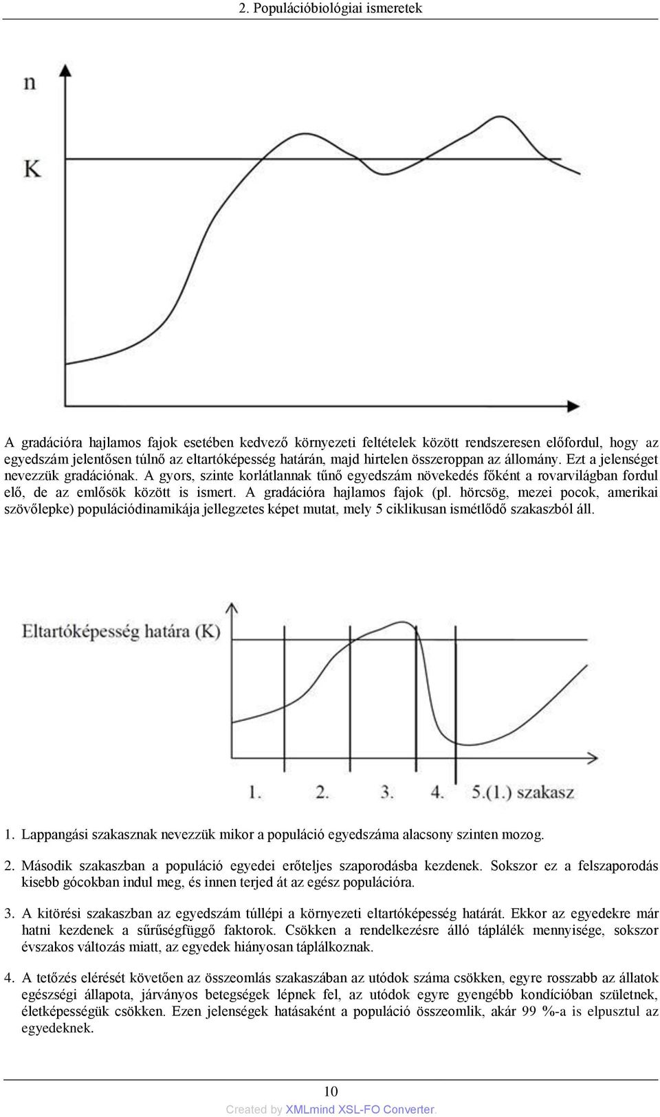 A gradációra hajlamos fajok (pl. hörcsög, mezei pocok, amerikai szövőlepke) populációdinamikája jellegzetes képet mutat, mely 5 ciklikusan ismétlődő szakaszból áll. 1.