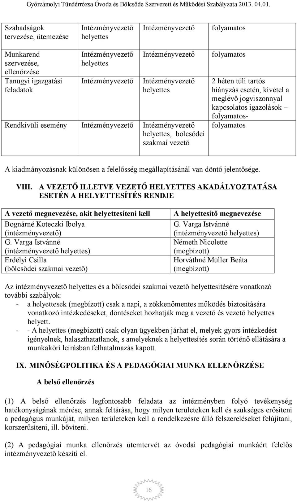 jelentősége. VIII. A VEZETŐ ILLETVE VEZETŐ HELYETTES AKADÁLYOZTATÁSA ESETÉN A HELYETTESÍTÉS RENDJE A vezető megnevezése, akit helyettesíteni kell Bognárné Koteczki Ibolya (intézményvezető) G.