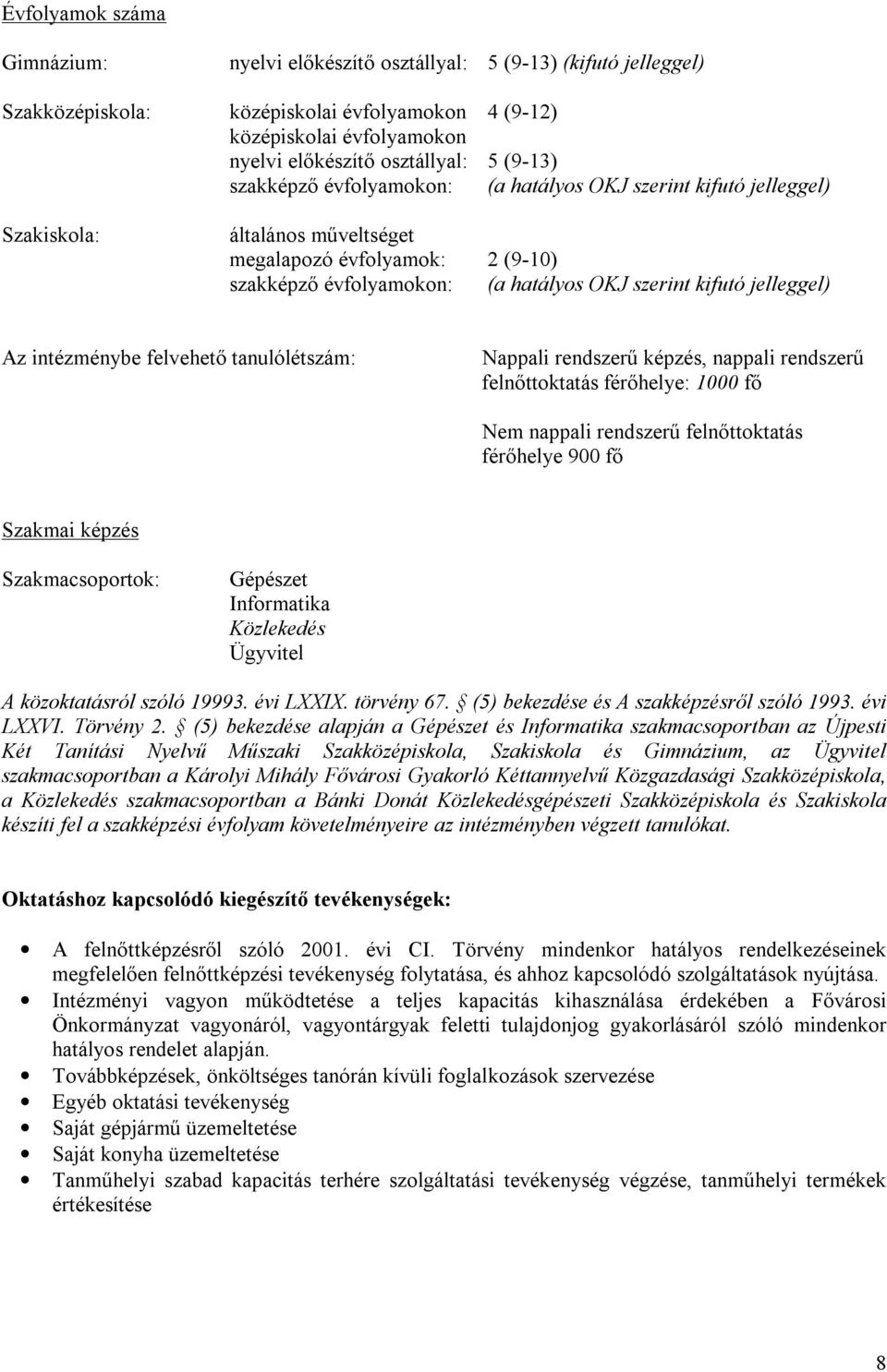 intézménybe felvehető tanulólétszám: Nappali rendszerű képzés, nappali rendszerű felnőttoktatás férőhelye: 000 fő Nem nappali rendszerű felnőttoktatás férőhelye 900 fő Szakmai képzés Szakmacsoportok: