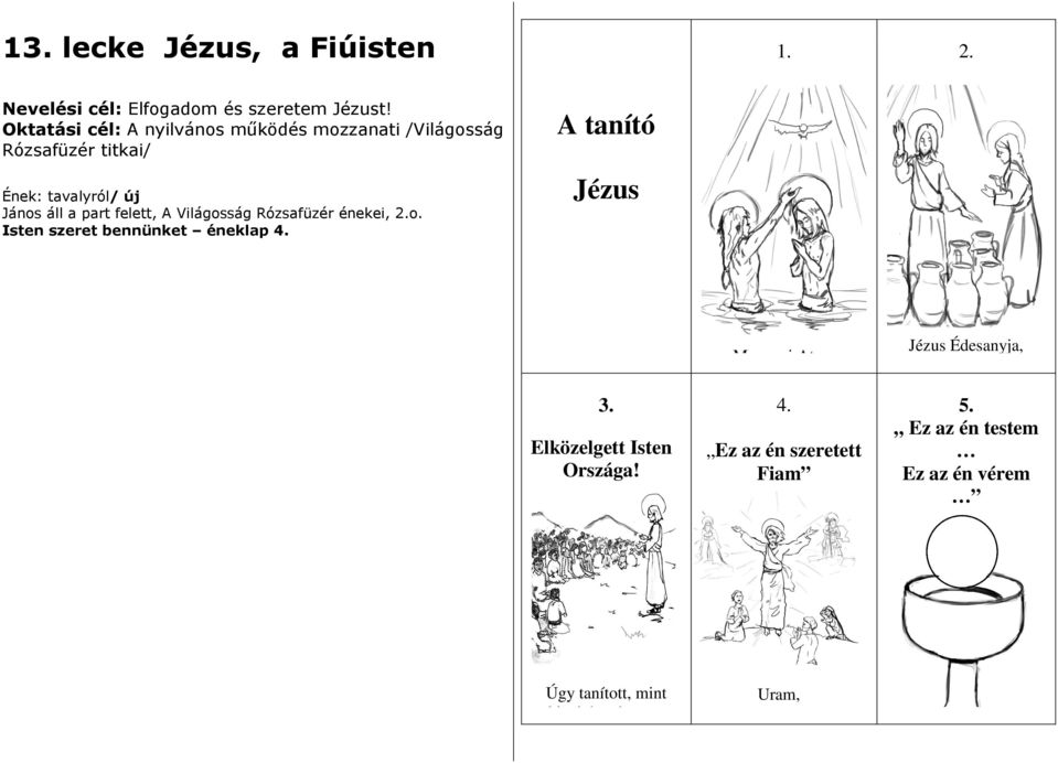 Rózsafüzér énekei, 2.o. Isten szeret bennünket éneklap 4. 1. 2. A tanító Jézus Mennyei Atya: 3. 4. Elközelgett Isten Országa!