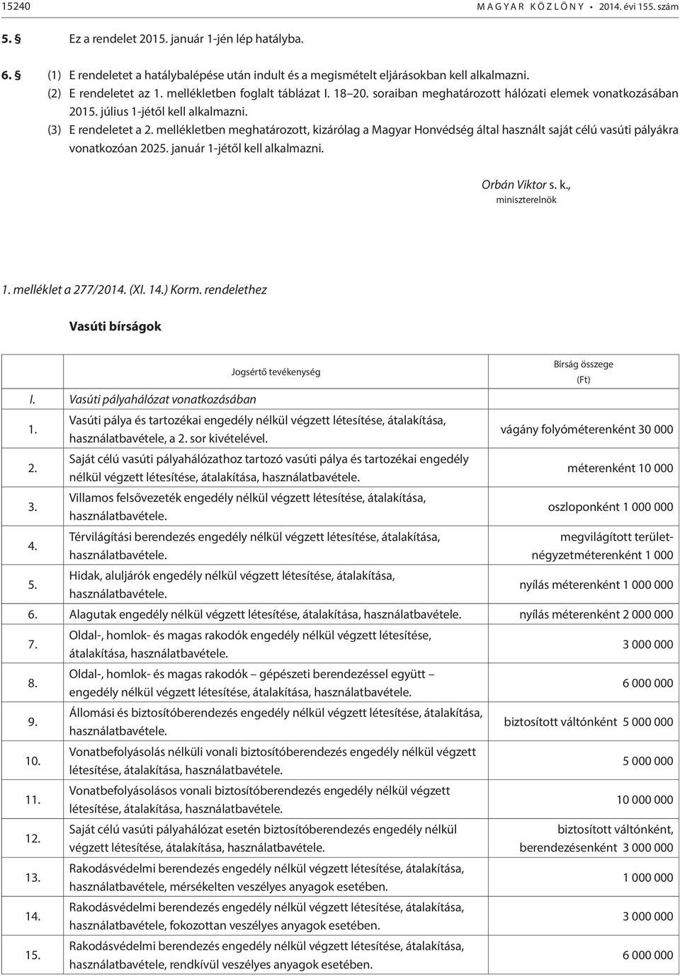 mellékletben meghatározott, kizárólag a Magyar Honvédség által használt saját célú vasúti pályákra vonatkozóan 2025. január 1-jétől kell alkalmazni. Orbán Viktor s. k., miniszterelnök 1.