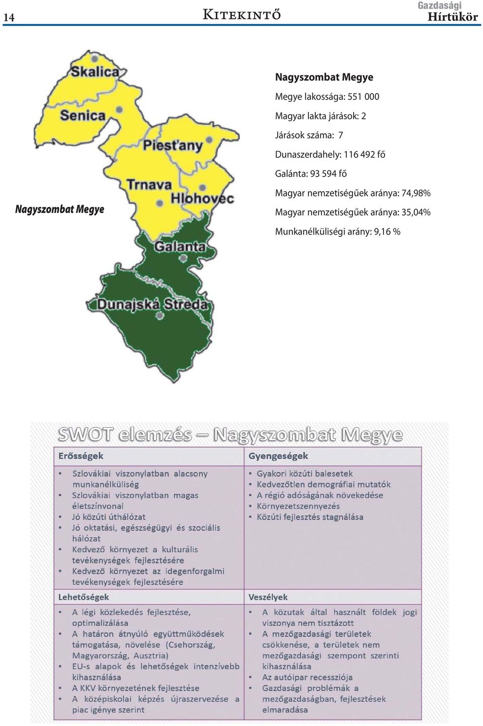Galánta: 93 594 fő Nagyszombat Megye Magyar nemzetiségűek aránya:
