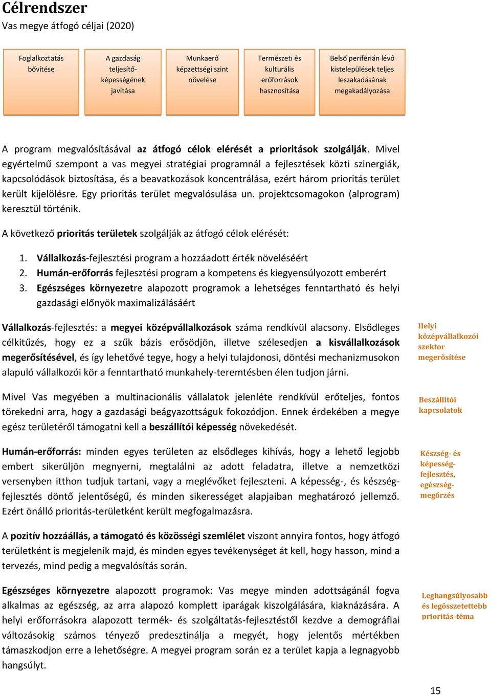 Mivel egyértelmű szempnt a vas megyei stratégiai prgramnál a fejlesztések közti szinergiák, kapcslódásk biztsítása, és a beavatkzásk kncentrálása, ezért hárm priritás terület került kijelölésre.