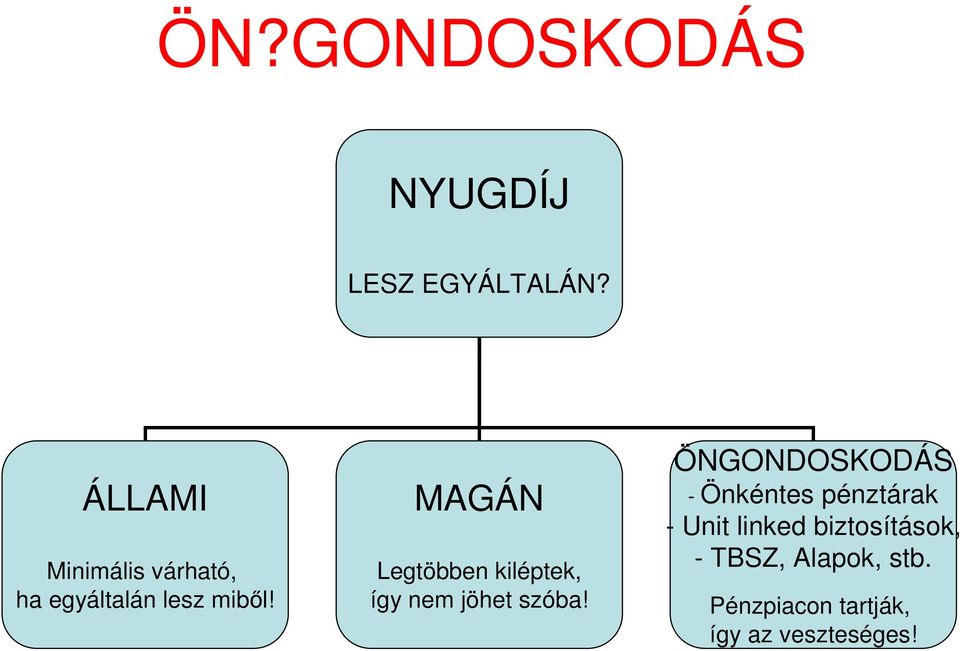 MAGÁN Legtöbben kiléptek, így nem jöhet szóba!