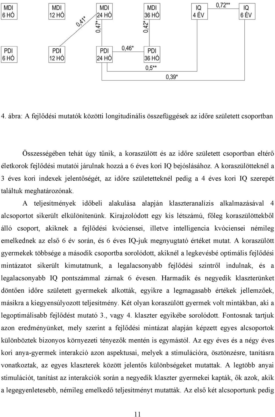 A teljesítmények időbeli alakulása alapján klaszteranalízis alkalmazásával 4 alcsoportot sikerült elkülönítenünk.