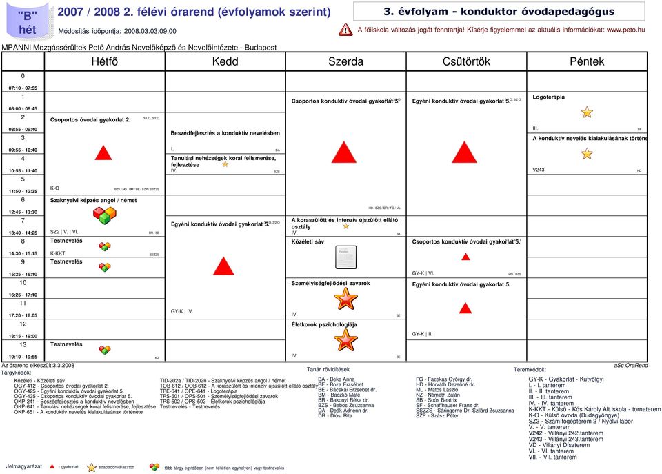 A nevelés kialakulásának története : - : : - : Tanulási nehézségek korai felismerése, fejlesztése DA BZS V HD : - : K-O Szaknyelvi képzés angol / német BZS / HD / BM / / / : - : SZ V.