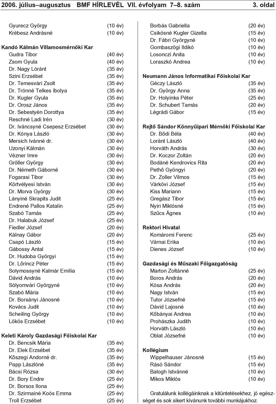 Uzonyi Kálmán Vézner Imre Gröller György Dr. Németh Gáborné Fogarasi Tibor Körtvélyesi István Dr. Morva György Lányiné Skrapits Judit Endrené Pallos Katalin Szabó Tamás Dr.