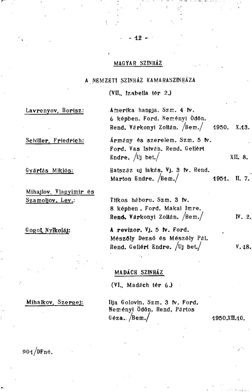 : GogoL Nyikoiáj: Hatszáz uj lakás. Vj. 3 fv. Rend. Marton Endre, /ßem./ 1951. II. 7. Titkos háború. Szm. 3 ív. 8 képben. Ford. Makai Imre. Rend. Várkonyi Zoltán, /ßem./ IV. 2. A revizor. Vj. 5 fv.