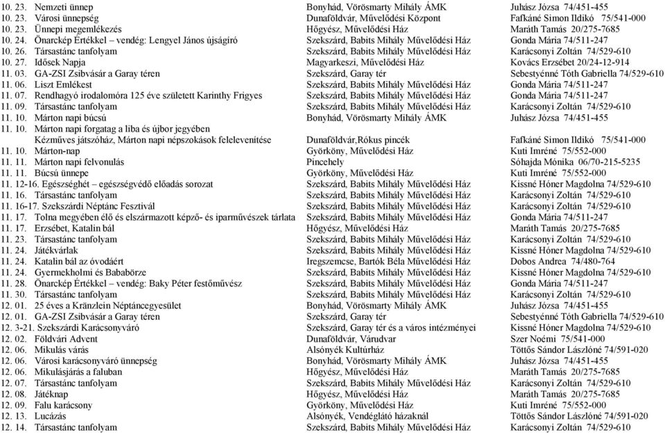 Társastánc tanfolyam Szekszárd, Babits Mihály Művelődési Ház Karácsonyi Zoltán 74/529-610 10. 27. Idősek Napja Magyarkeszi, Művelődési Ház Kovács Erzsébet 20/24-12-914 11. 03.