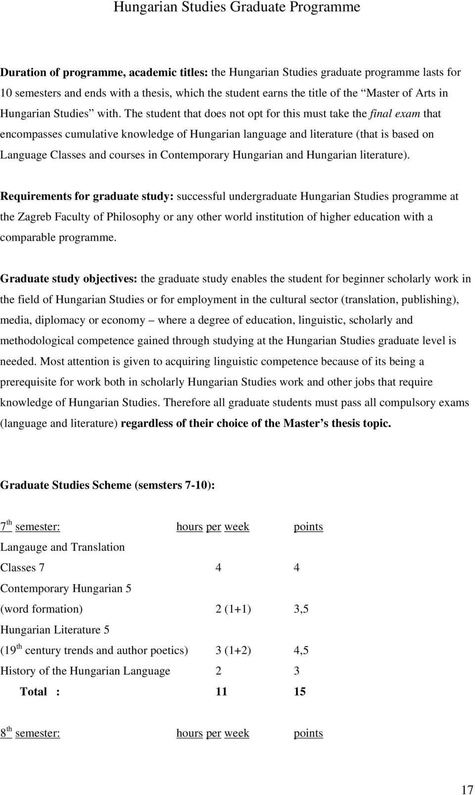 The student that does not opt for this must take the final that encompasses cumulative knowledge of Hungarian language and literature (that is based on Language Classes and courses in Contemporary