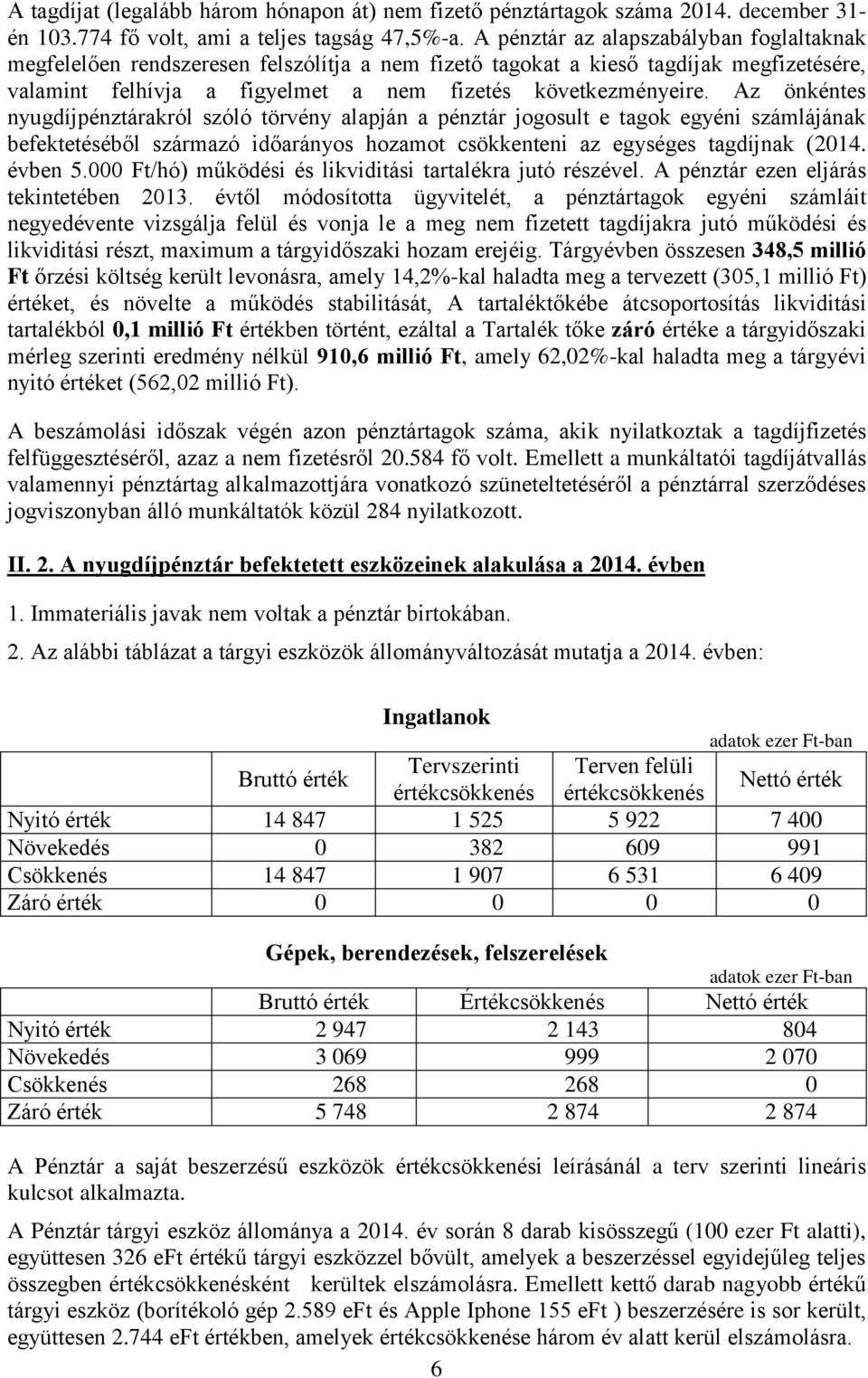 Az önkéntes nyugdíjpénztárakról szóló törvény alapján a pénztár jogosult e tagok egyéni számlájának befektetéséből származó időarányos hozamot csökkenteni az egységes tagdíjnak (2014. évben 5.