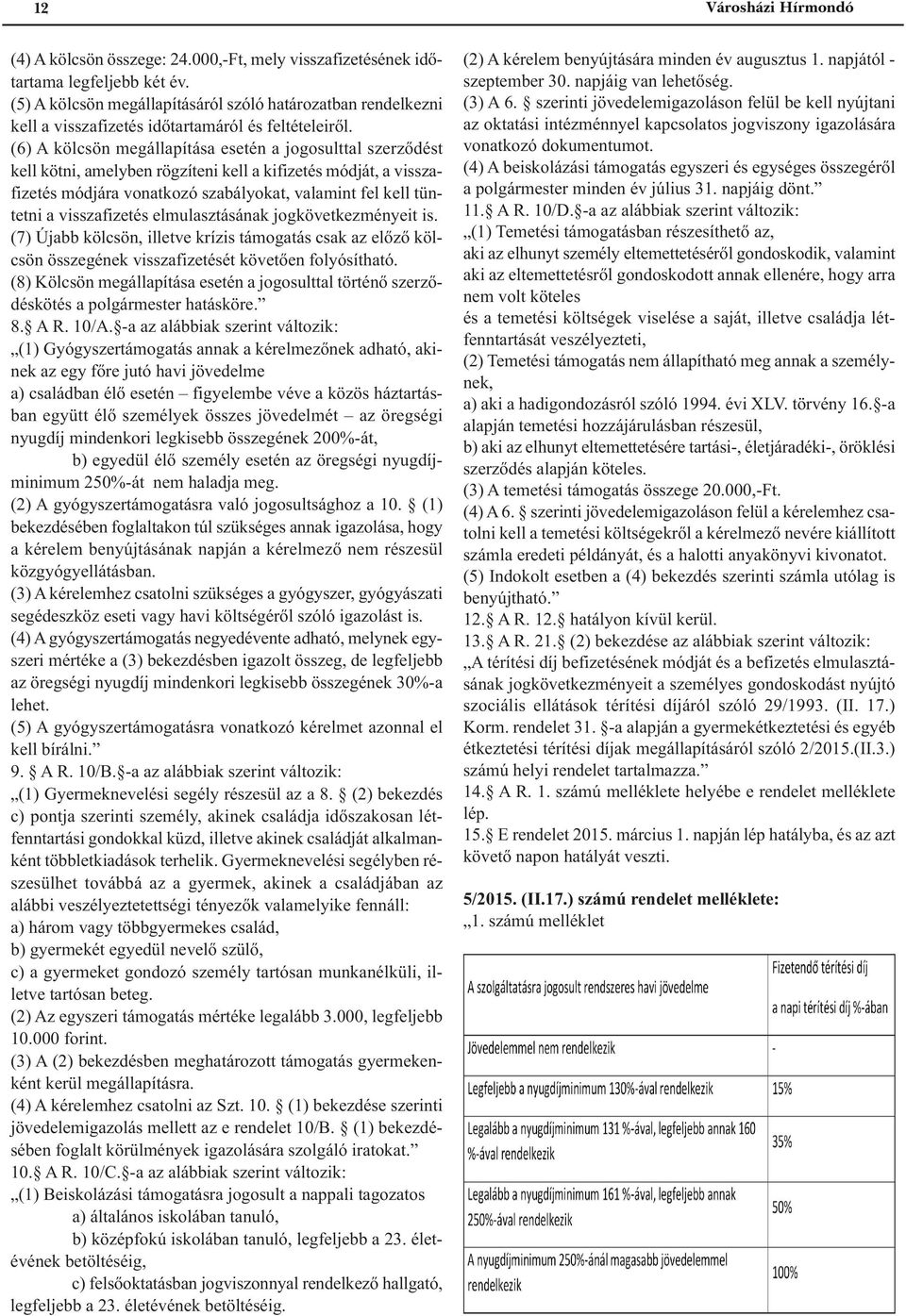 (6) A kölcsön megállapítása esetén a jogosulttal szerződést kell kötni, amelyben rögzíteni kell a kifizetés módját, a visszafizetés módjára vonatkozó szabályokat, valamint fel kell tüntetni a