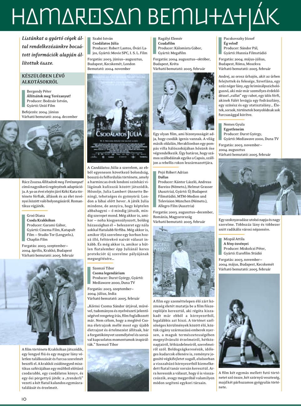 június augusztus, Budapest, Kecskemét, London Bemutató: 2004. november Ragályi Elemér Csudafilm Producer: Kálomista Gábor, Gyártó: Megafilm Forgatás: 2004.