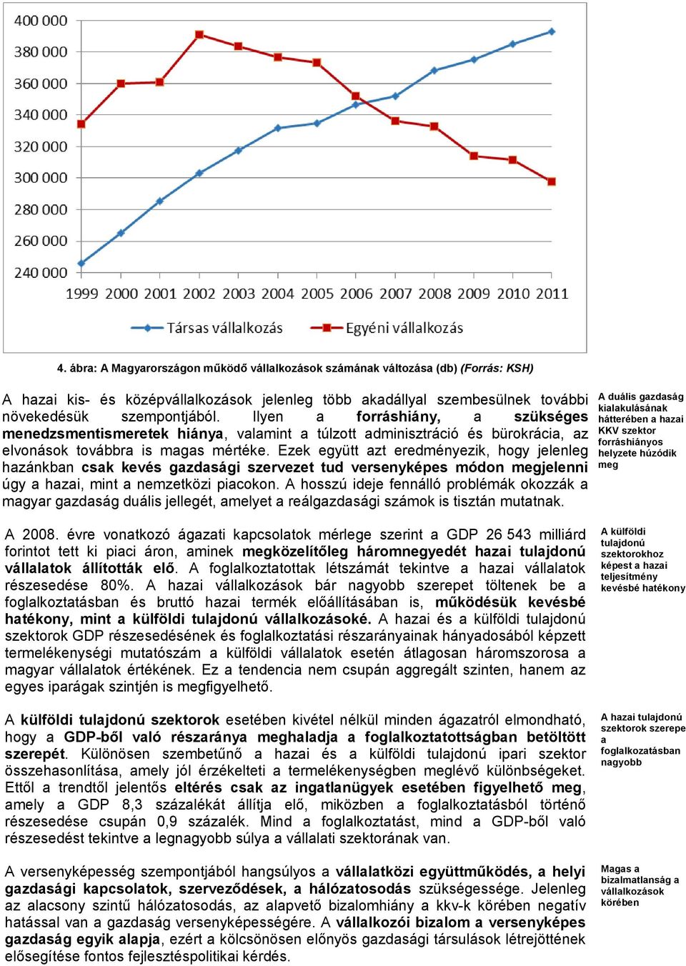 Ezek együtt azt eredményezik, hogy jelenleg hazánkban csak kevés gazdasági szervezet tud versenyképes módon megjelenni úgy a hazai, mint a nemzetközi piacokon.