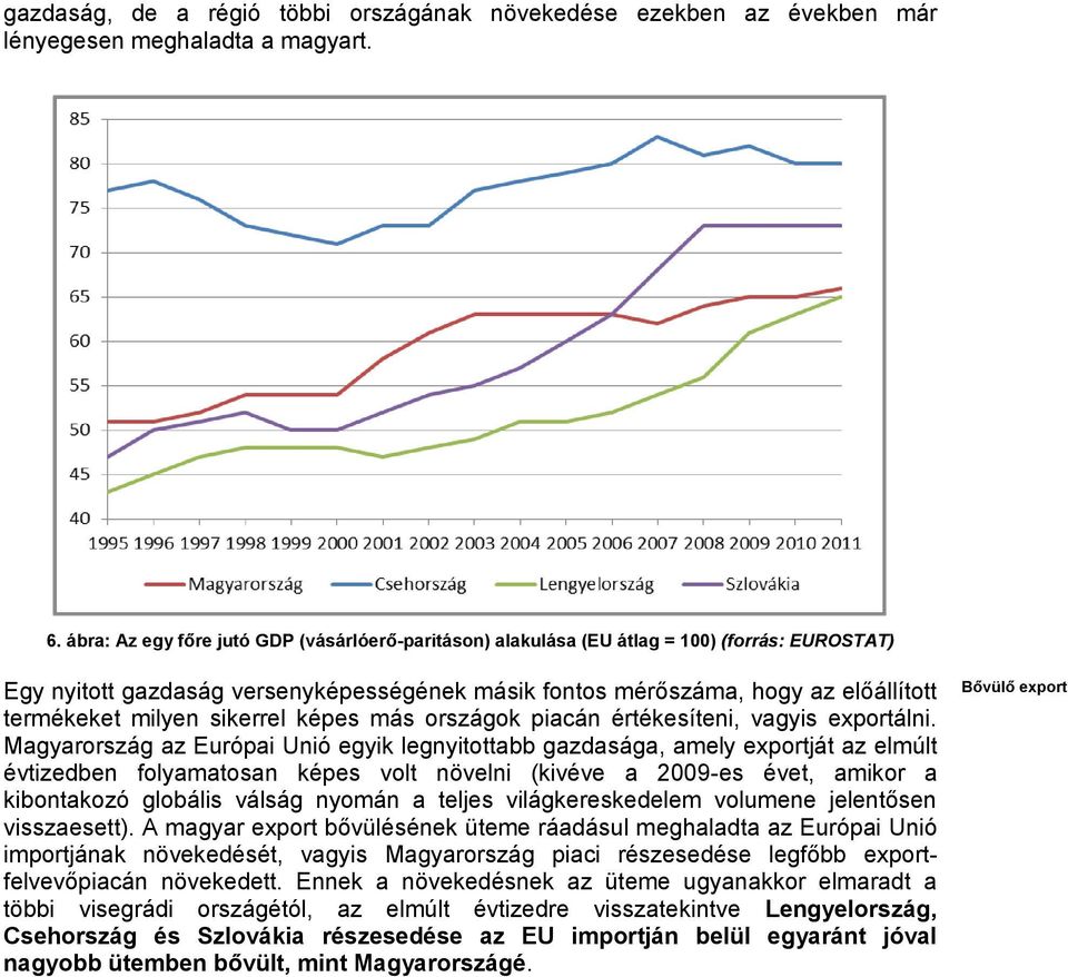 sikerrel képes más országok piacán értékesíteni, vagyis exportálni.