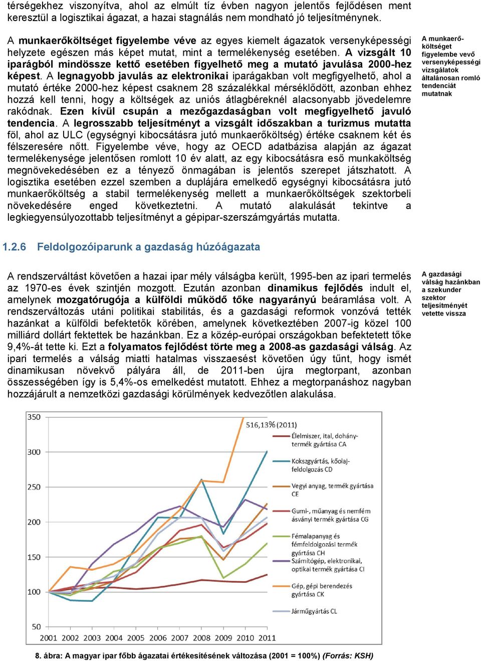 A vizsgált 10 iparágból mindössze kettő esetében figyelhető meg a mutató javulása 2000-hez képest.