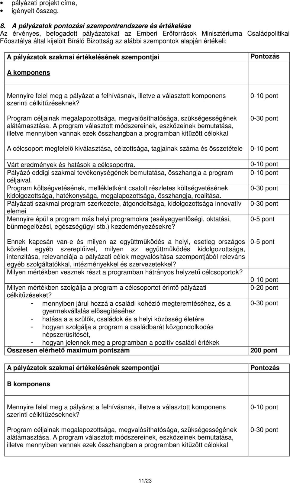 szempontok alapján értékeli: A pályázatok szakmai értékelésének szempontjai Pontozás A komponens Mennyire felel meg a pályázat a felhívásnak, illetve a választott komponens szerinti célkitűzéseknek?