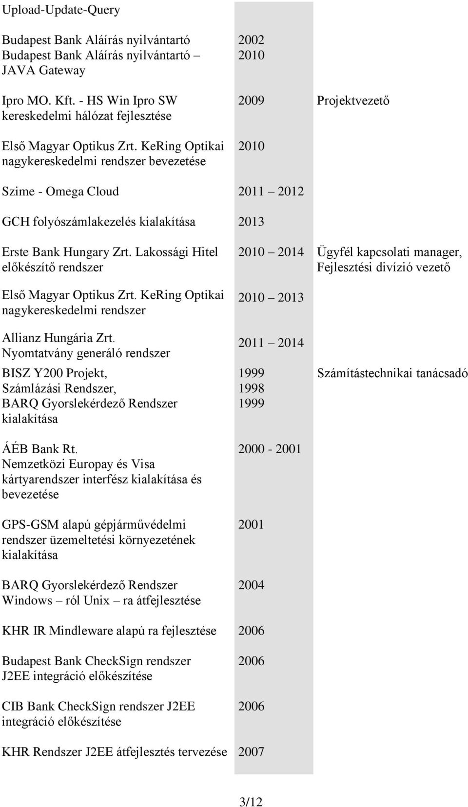 KeRing Optikai nagykereskedelmi rendszer Allianz Hungária Zrt. Nyomtatvány generáló rendszer BISZ Y200 Projekt, Számlázási Rendszer, BARQ Gyorslekérdező Rendszer kialakítása ÁÉB Bank Rt.