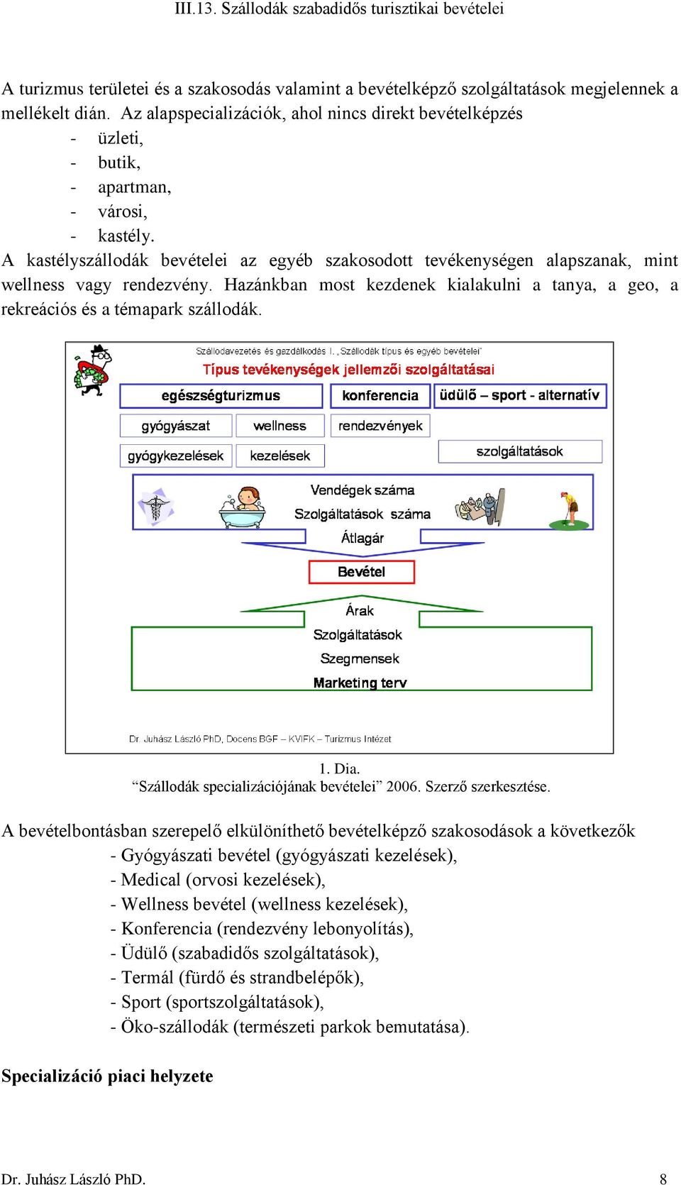 A kastélyszállodák bevételei az egyéb szakosodott tevékenységen alapszanak, mint wellness vagy rendezvény. Hazánkban most kezdenek kialakulni a tanya, a geo, a rekreációs és a témapark szállodák.