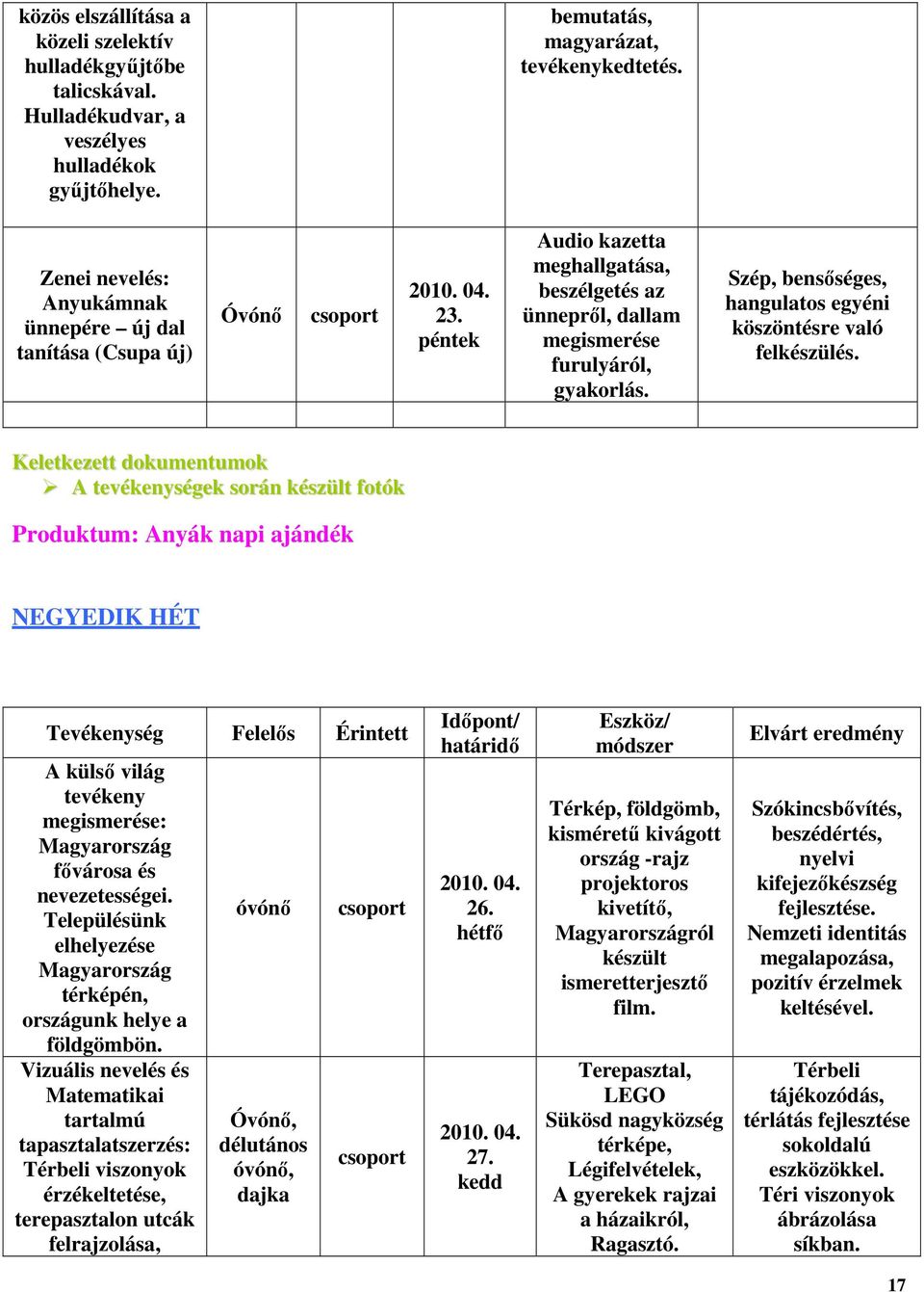 Szép, bensőséges, hangulatos egyéni köszöntésre való felkészülés.