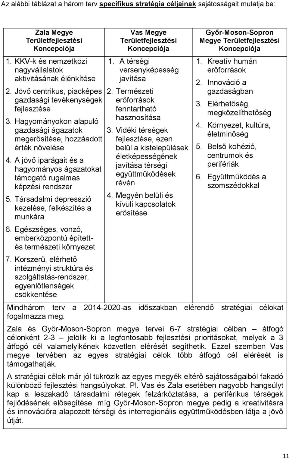 A jövő iparágait és a hagyományos ágazatokat támogató rugalmas képzési rendszer 5. Társadalmi depresszió kezelése, felkészítés a munkára 6.