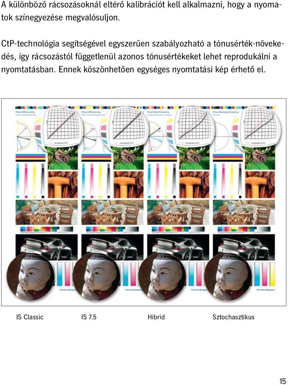 CtP-technológia segítségével egyszerűen szabályozható a tónusérték-növekedés, így