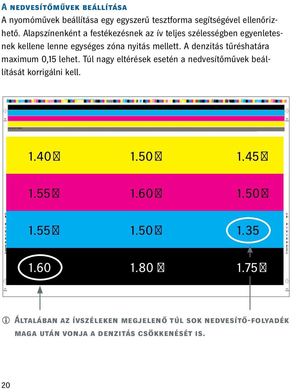 A denzitás tűréshatára maximum 0,15 lehet. Túl nagy eltérések esetén a nedvesítőművek beállítását korrigálni kell. 1.40 1.