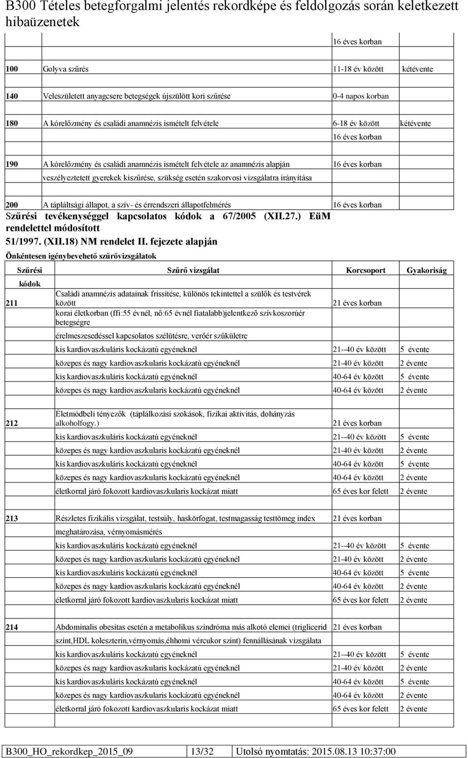 vizsgálatra irányítása 200 A tápláltsági állapot, a szív- és érrendszeri állapotfelmérés 16 éves korban Szűrési tevékenységgel kapcsolatos kódok a 67/2005 (XII.27.) EüM rendelettel módosított 51/1997.