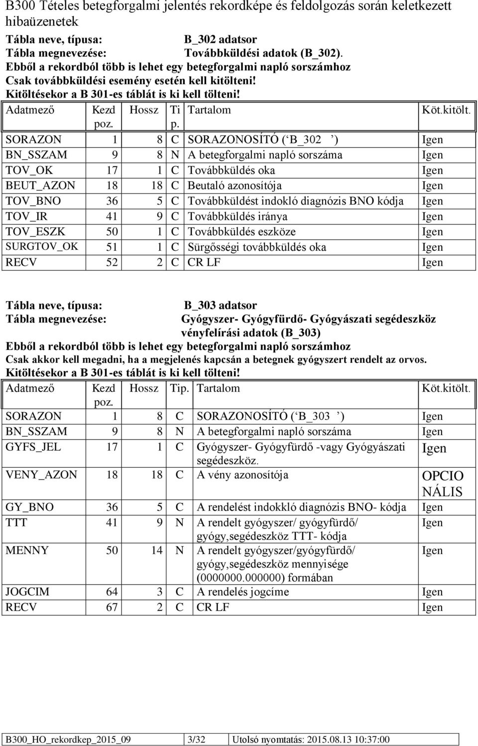 z. p. SORAZON 1 8 C SORAZONOSÍTÓ ( B_302 ) Igen BN_SSZAM 9 8 N A betegforgalmi napló sorszáma Igen TOV_OK 17 1 C Továbbküldés oka Igen BEUT_AZON 18 18 C Beutaló azonosítója Igen TOV_BNO 36 5 C