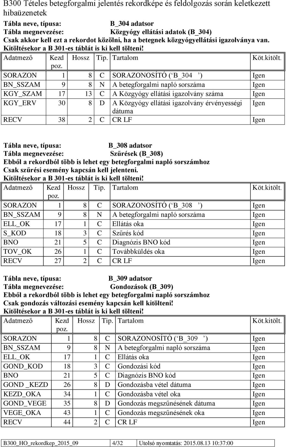 SORAZON 1 8 C SORAZONOSÍTÓ ( B_304 ) Igen BN_SSZAM 9 8 N A betegforgalmi napló sorszáma Igen KGY_SZAM 17 13 C A Közgyógy ellátási igazolvány száma Igen KGY_ERV 30 8 D A Közgyógy ellátási igazolvány