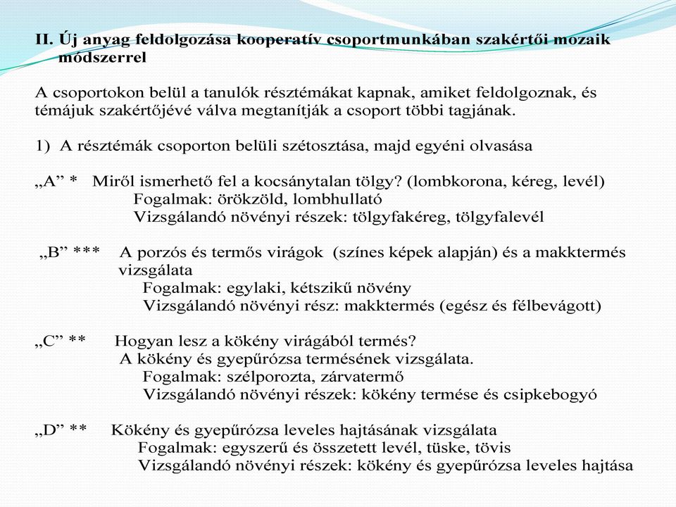 (lombkorona, kéreg, levél) Fogalmak: örökzöld, lombhullató Vizsgálandó növényi részek: tölgyfakéreg, tölgyfalevél B *** A porzós és termős virágok (színes képek alapján) és a makktermés vizsgálata